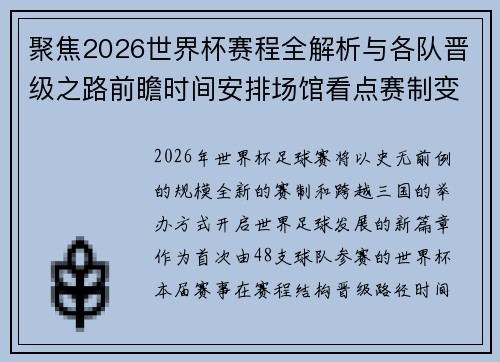 聚焦2026世界杯赛程全解析与各队晋级之路前瞻时间安排场馆看点赛制变化 聚焦2026世界杯赛程全解析与各队晋级之路前瞻时间安排场馆看点赛制变化